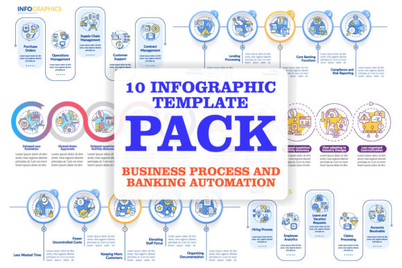 Benefits of BPA in Banking Infographics Guide