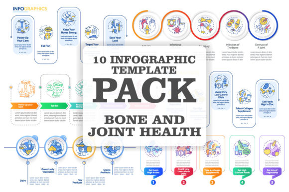 Bones and Joints Protection Infographics Guide