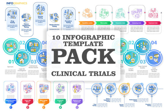 Clinical Trials Advantages Infographics: Visualizing Complex Research Data for Clear Communication