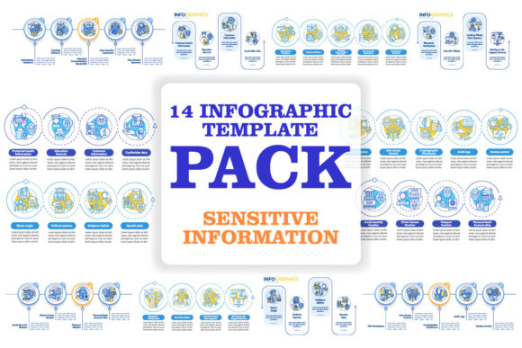 Evaluating Examples of Sensitive Data Infographics for Compliance and Clarity
