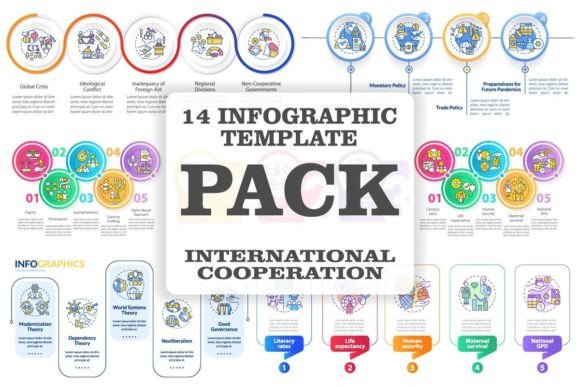 International Cooperation Infographics: Visualizing Global Partnerships Effectively