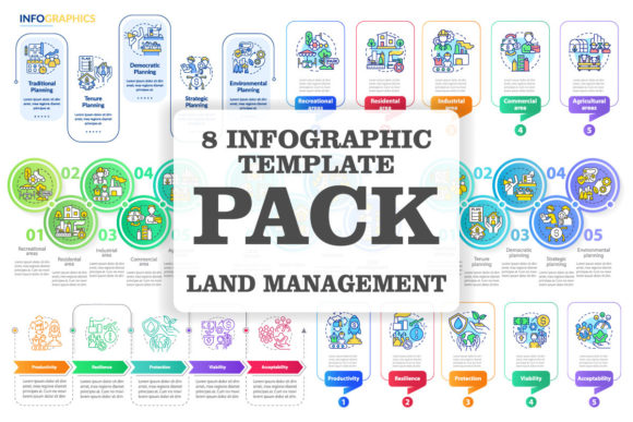 Land-Use Planning Schemes Infographics Guide
