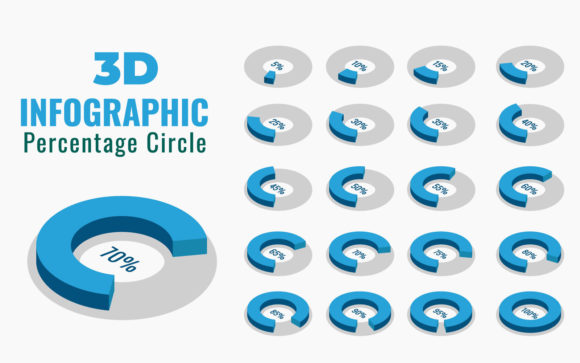 Mastering Percentage Isometric Infographics Design for Engaging Visuals