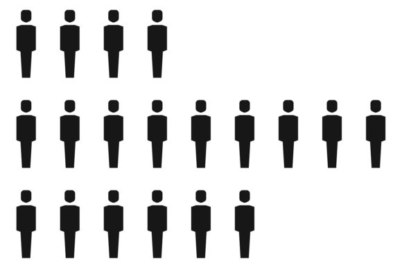 People Counting Infographics Element. Bl Guide