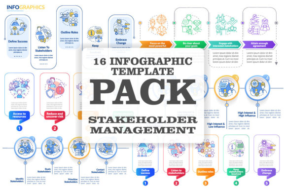 Stakeholder Management Plan Infographics Guide