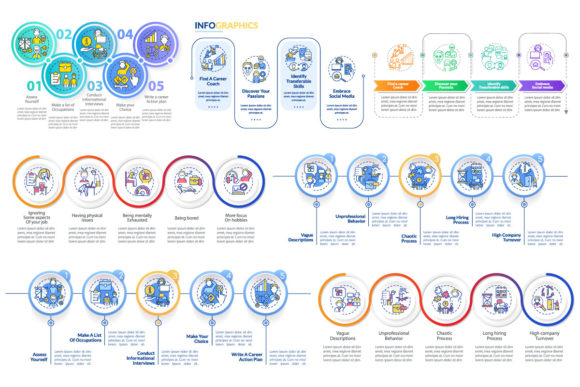 Steps to Select Career Path Infographics Guide