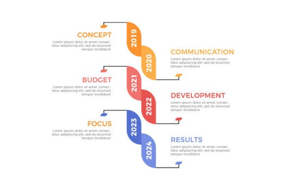Unlocking Strategic Insights with Modern Timeline Six Steps Infographics